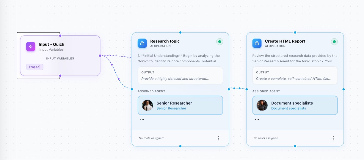 Ordify visual editor for a multi-agent workflow with connected agent steps